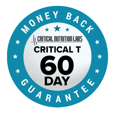 100% Satisfaction 60-Day Money Back Guarantee